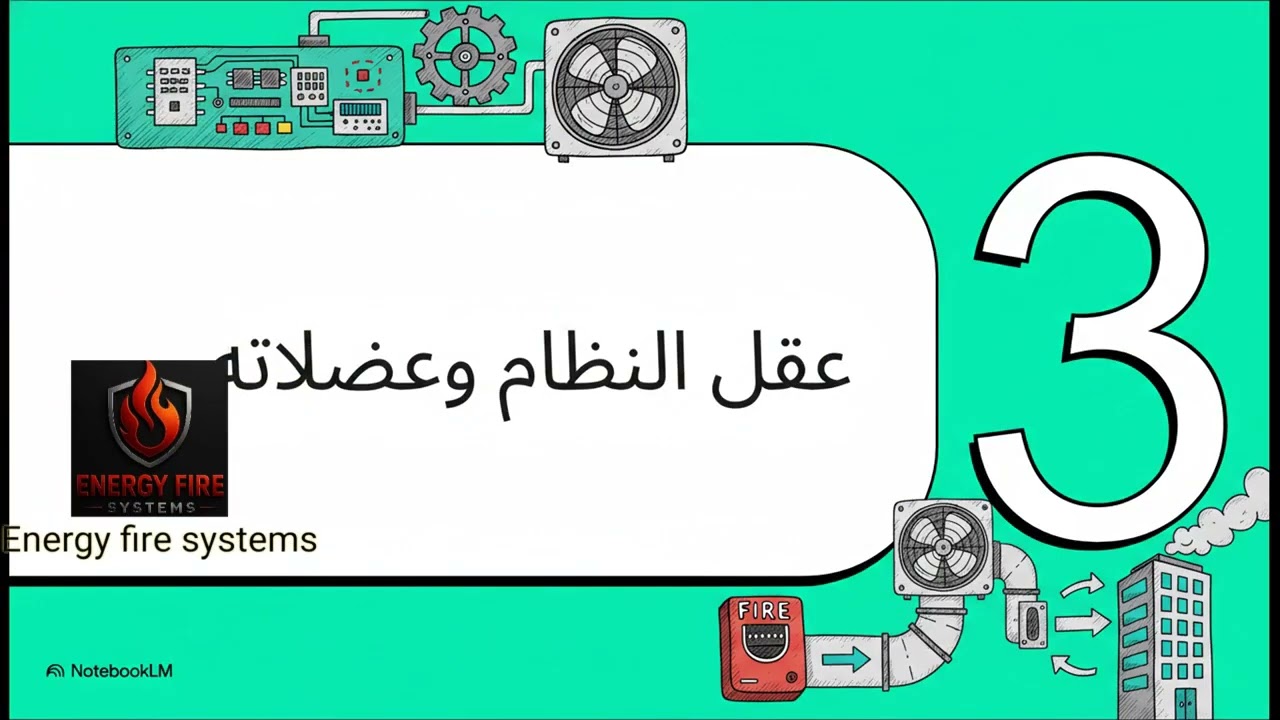 التكامل الهندسي بين أنظمة الإنذار والتحكم في الدخان (Smoke Control Integration)