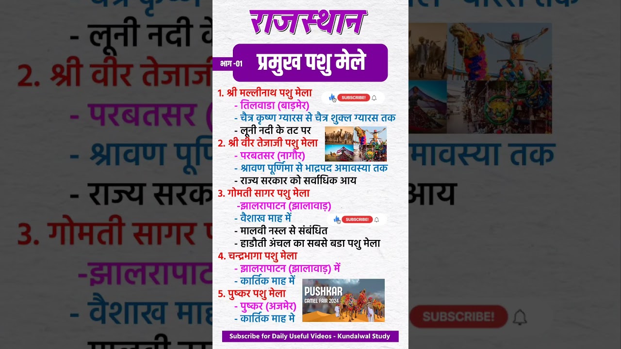 राजस्थान के प्रमुख पशु मेले भाग-1|Pramukh Pashu Mele#rajasthanartandculture #pashumela#rajasthangk