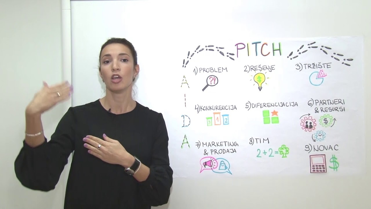 KAKO DA SE PRIPREMITE ZA SVOJ NAJBOLJI PITCH