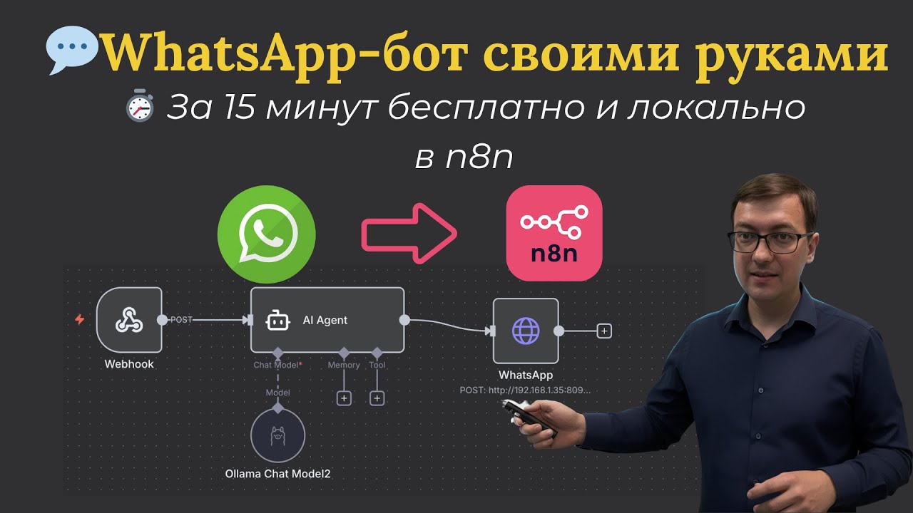 Интеграция WhatsApp и n8n через Evolution API &mdash; AI-бот на своём сервере #n8n
