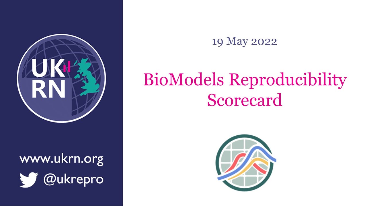 BioModels Reproducibility Scorecard