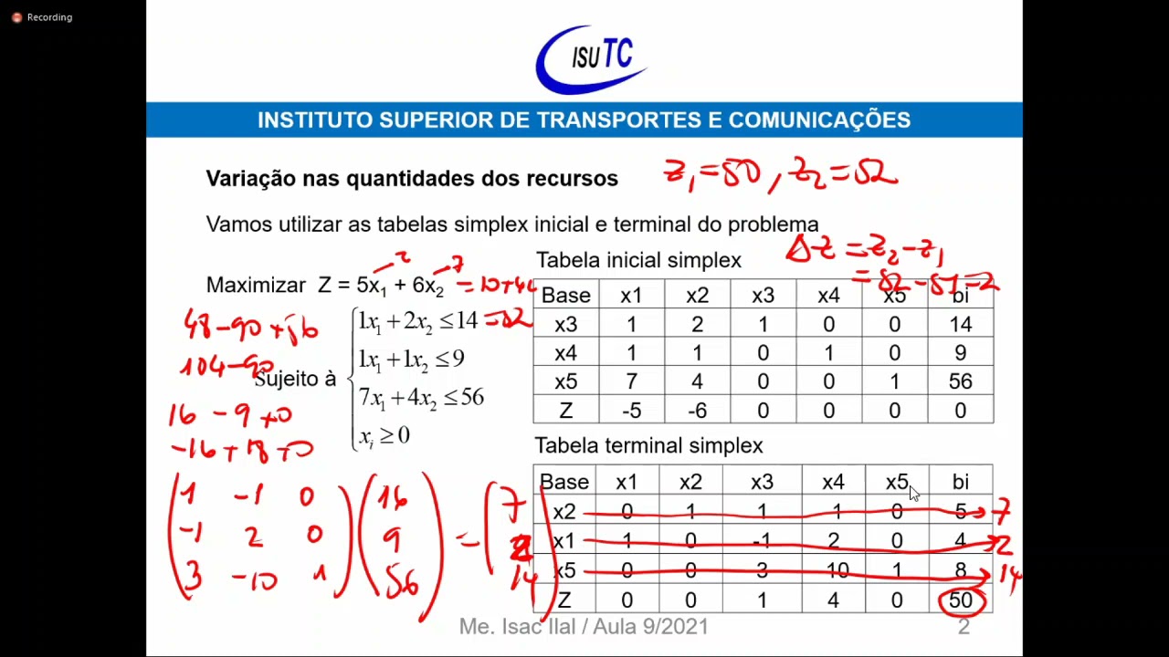 Aula 9.0 - Dualidade e Analise de Sensibilidade