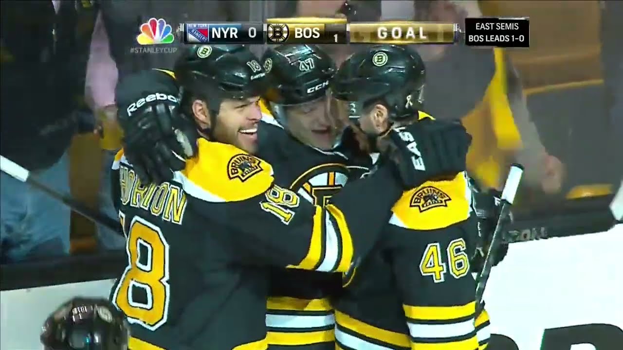 NHL  May 19/2013   Game2  New York Rangers - Boston Bruins