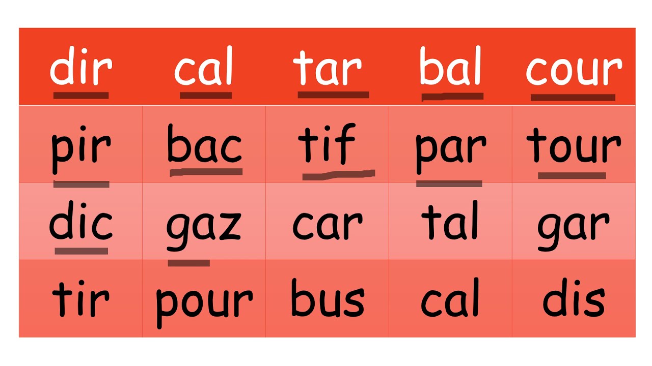 E-57 Les syllabes CVC
