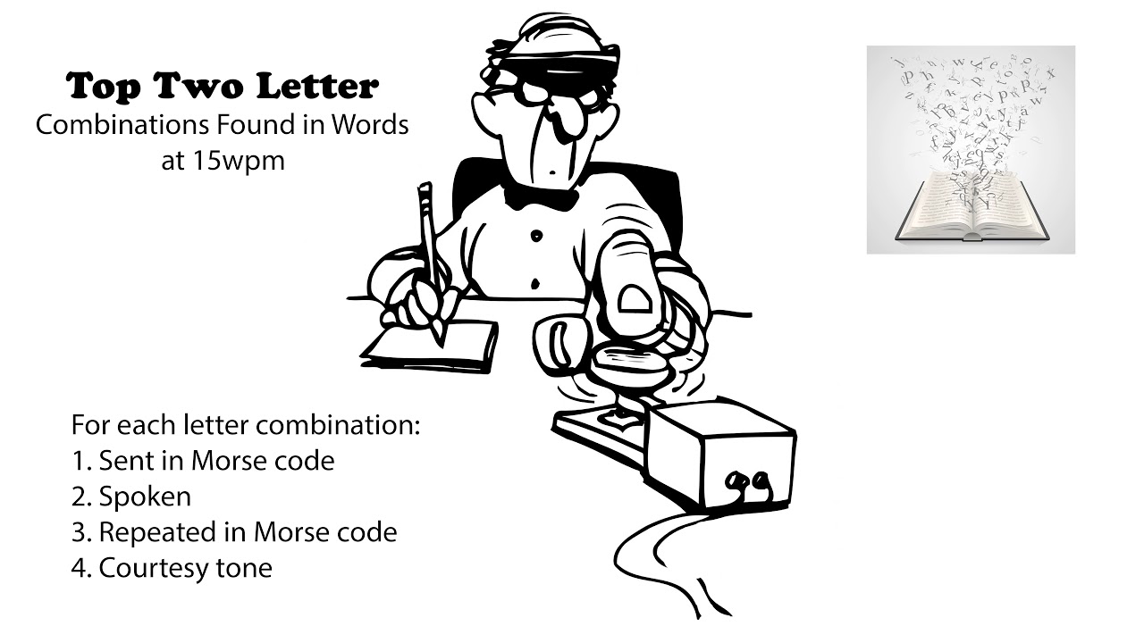 Top Two Letter Combinations Found in Words 15wpm