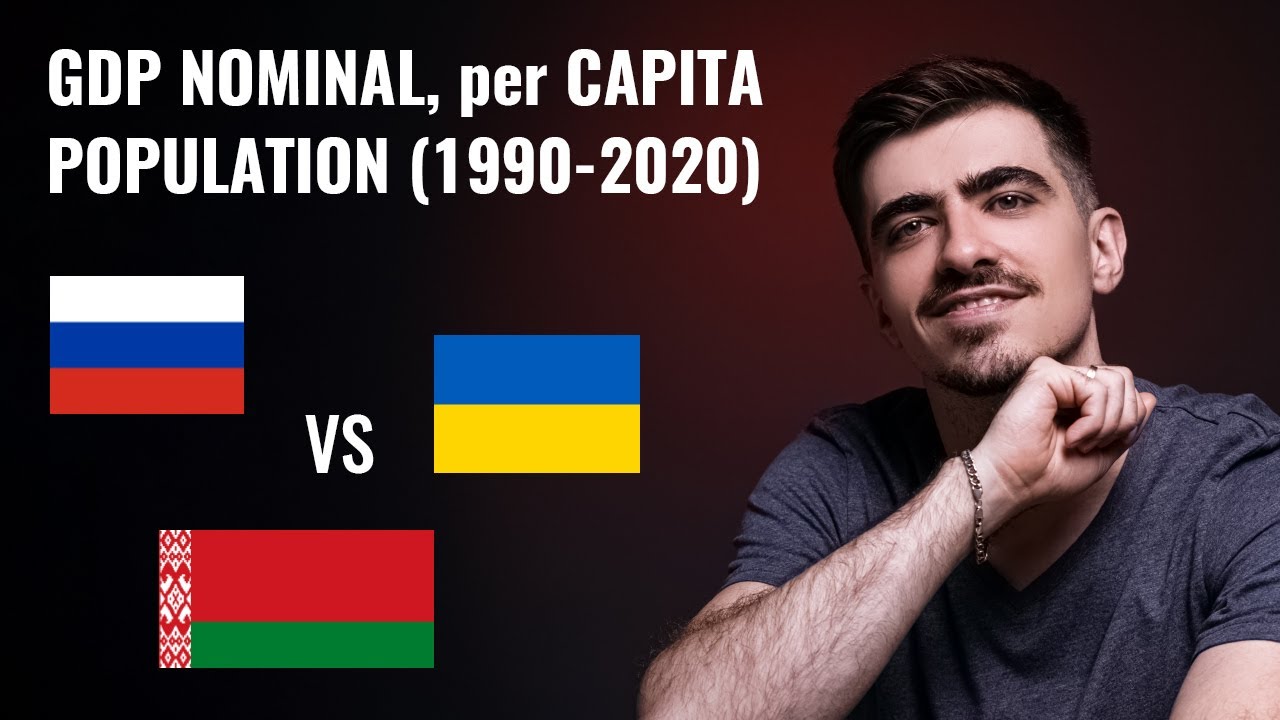 Russia vs Ukraine vs Belarus History of Economy (1990-2020): GDP Per Capita, Nominal and Population
