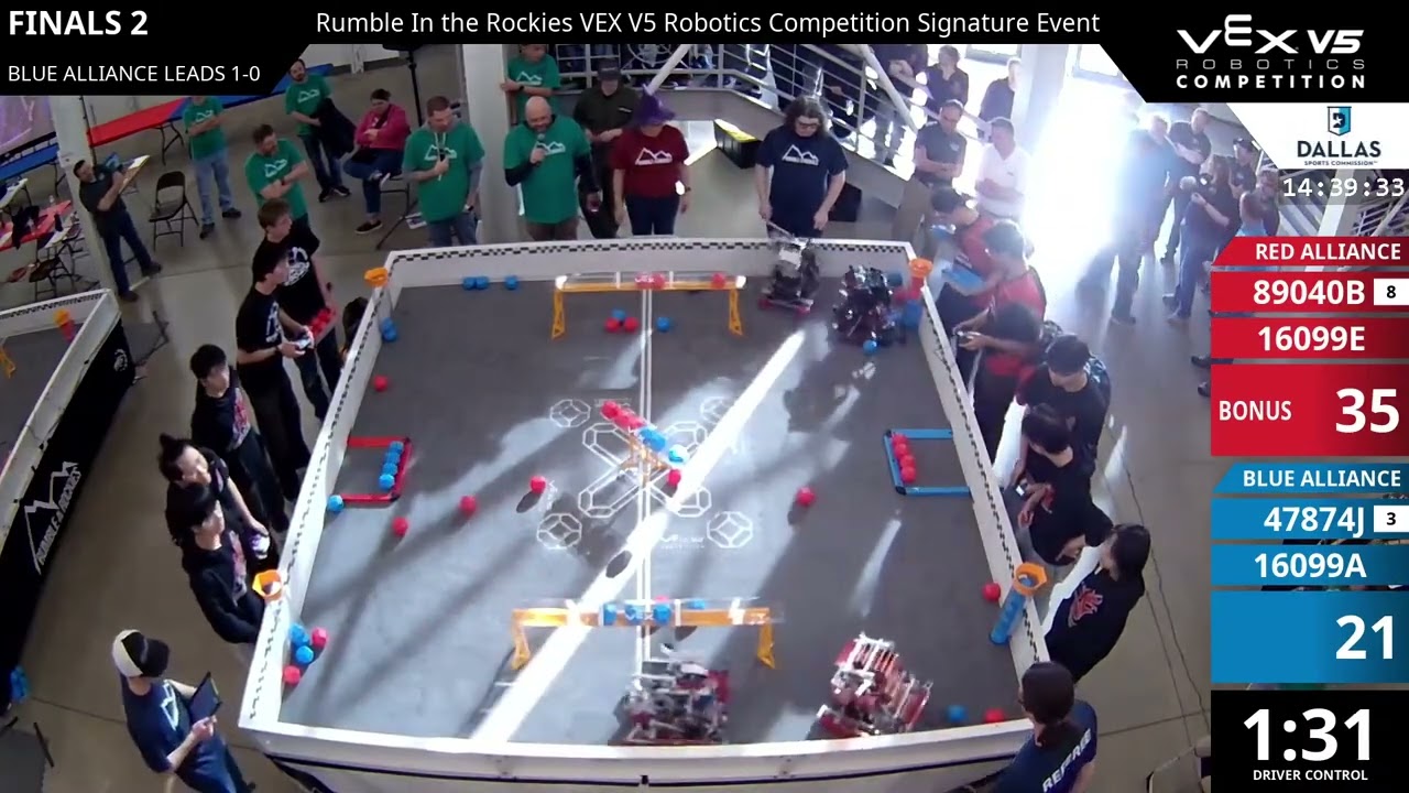 Rumble In the Rockies : Wasatch - Final #1-2 - 89040B & 16099E vs 47874J & 16099A - Auton + Driver