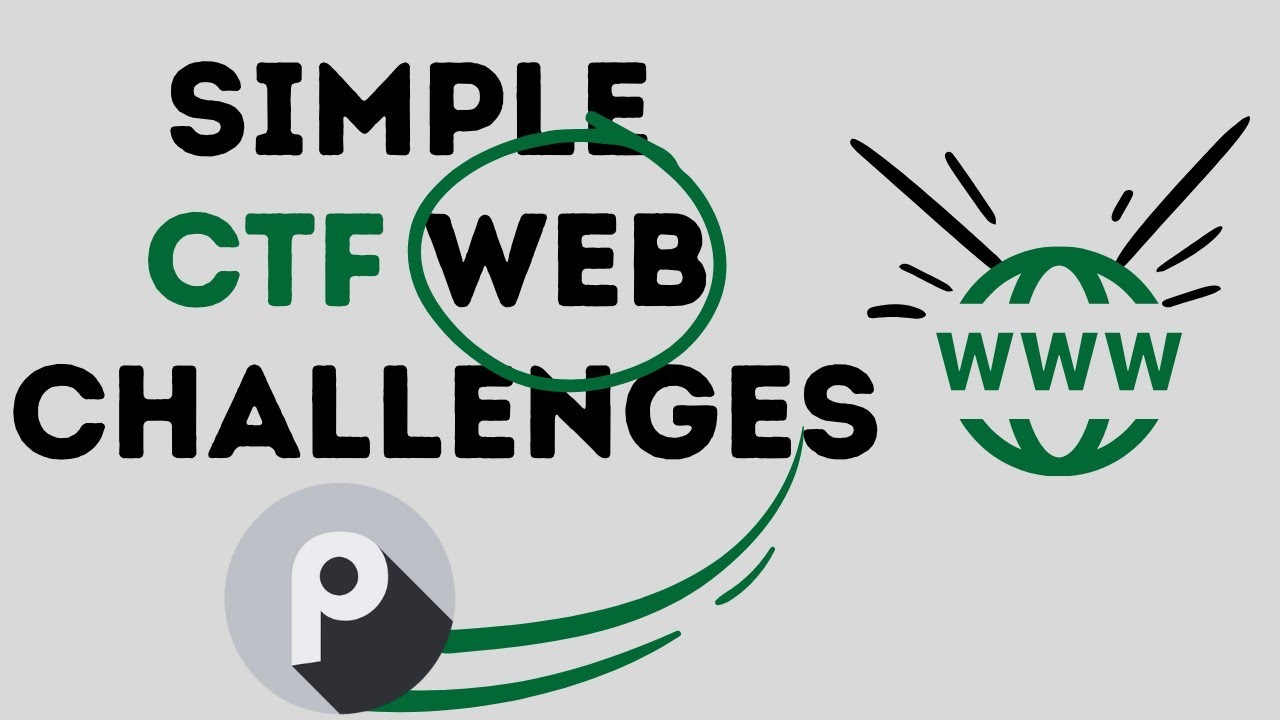 Trying Easy Web picoCTF Challenges [ SSTI, IDOR, Cookies ]