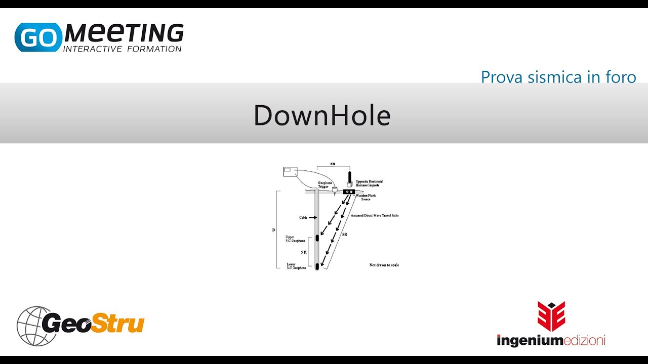 DownHole
