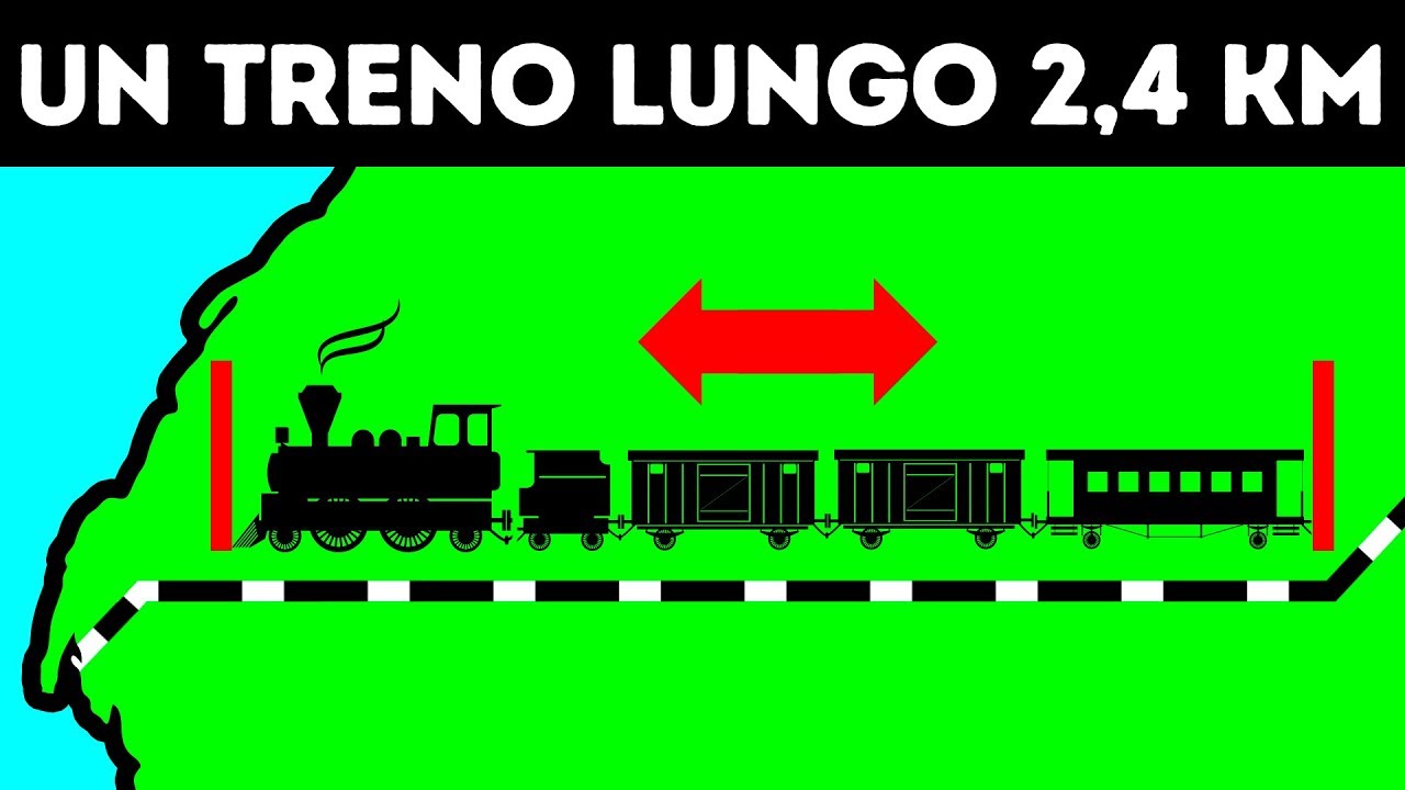 Ecco Il Treno Più Lungo Del Mondo, Puoi Farci Un Giro A Tuo Rischio E Pericolo
