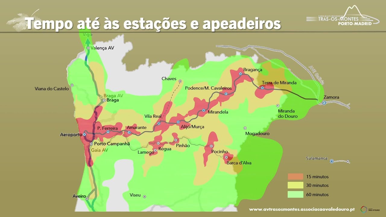 O papel da ferrovia no Douro Vinhateiro e em 