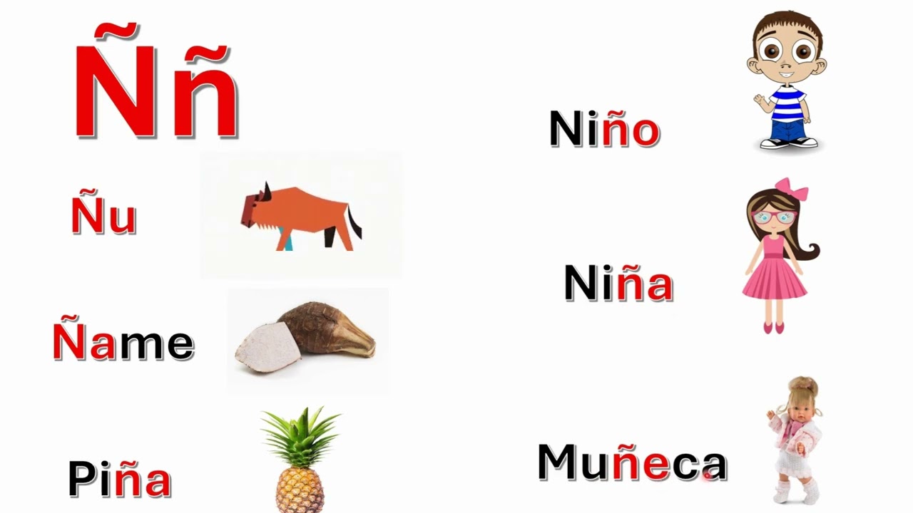 A leer con las sílabas ña ñe ñi ño ñu