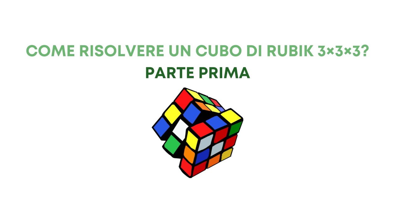 Come risolvere un cubo di Rubik 3×3×3? (Parte 1)