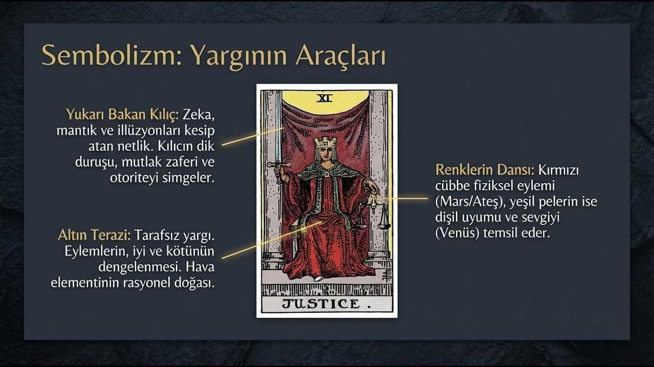 TAROT 11 NUMARA: Adalet Kartı, Terazi Burcu ve Karma