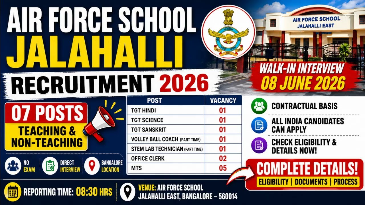 Air Force School Recruitment 2026 | TGT, Clerk, MTS Vacancy | Walk-In Interview | No Exam