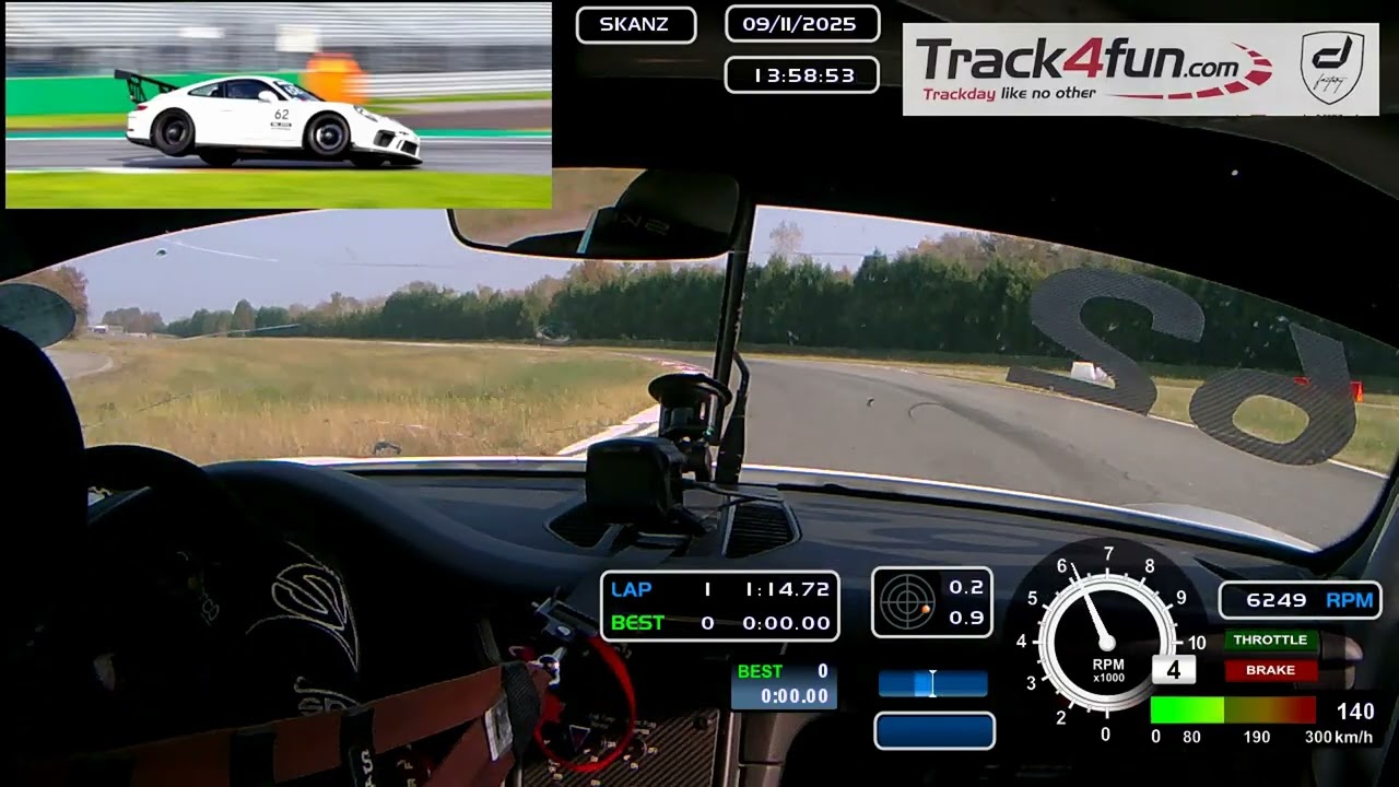 Track4fun - Balocco Proving Ground - Porsche 911 CUP