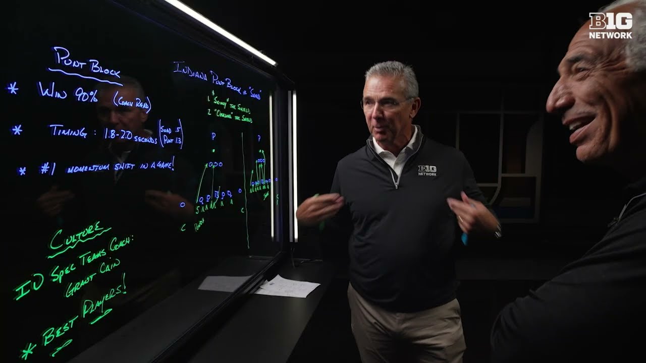 BREAKING DOWN: Indiana Punt Blocks | Urban Analysis