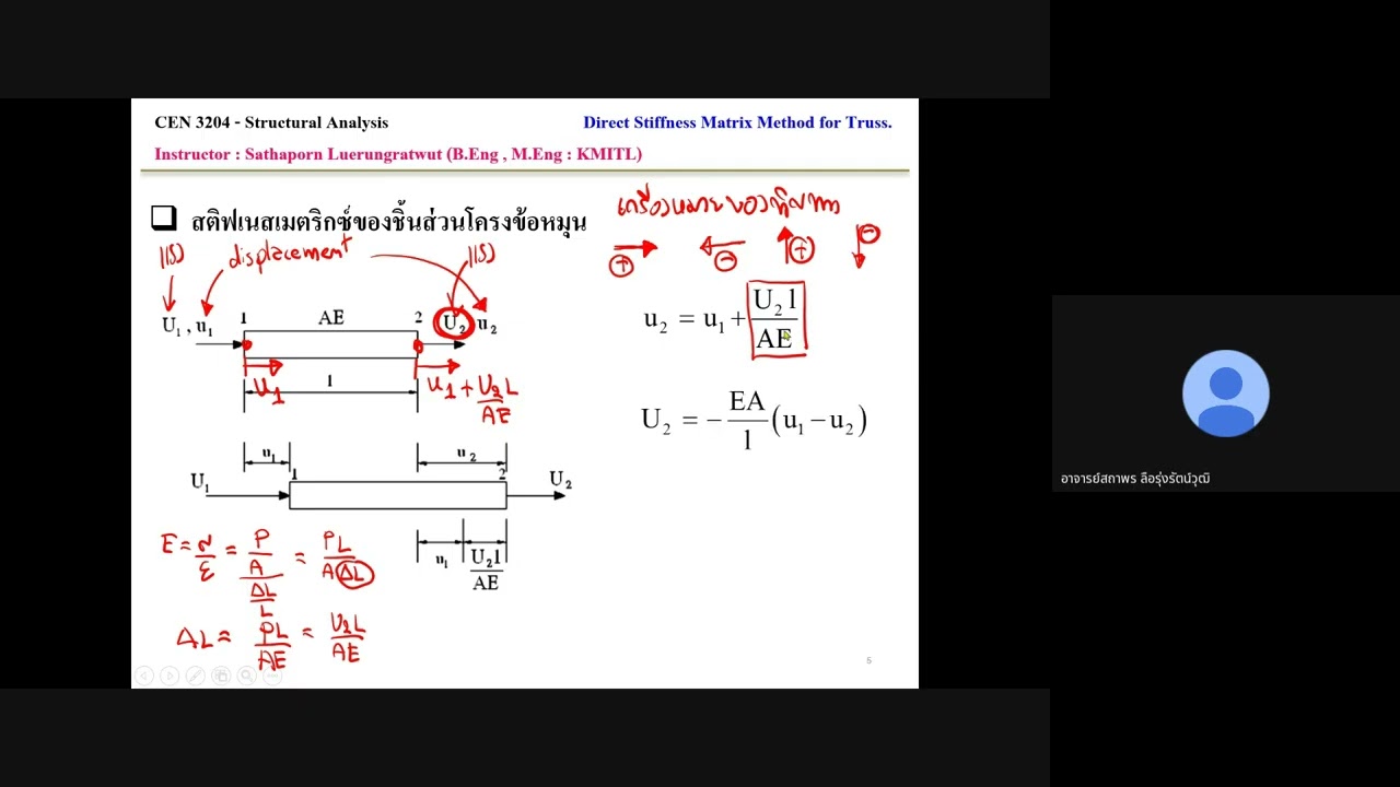 CEN3204 - Note 12 - Direct Stiffness Matrix Method for Truss