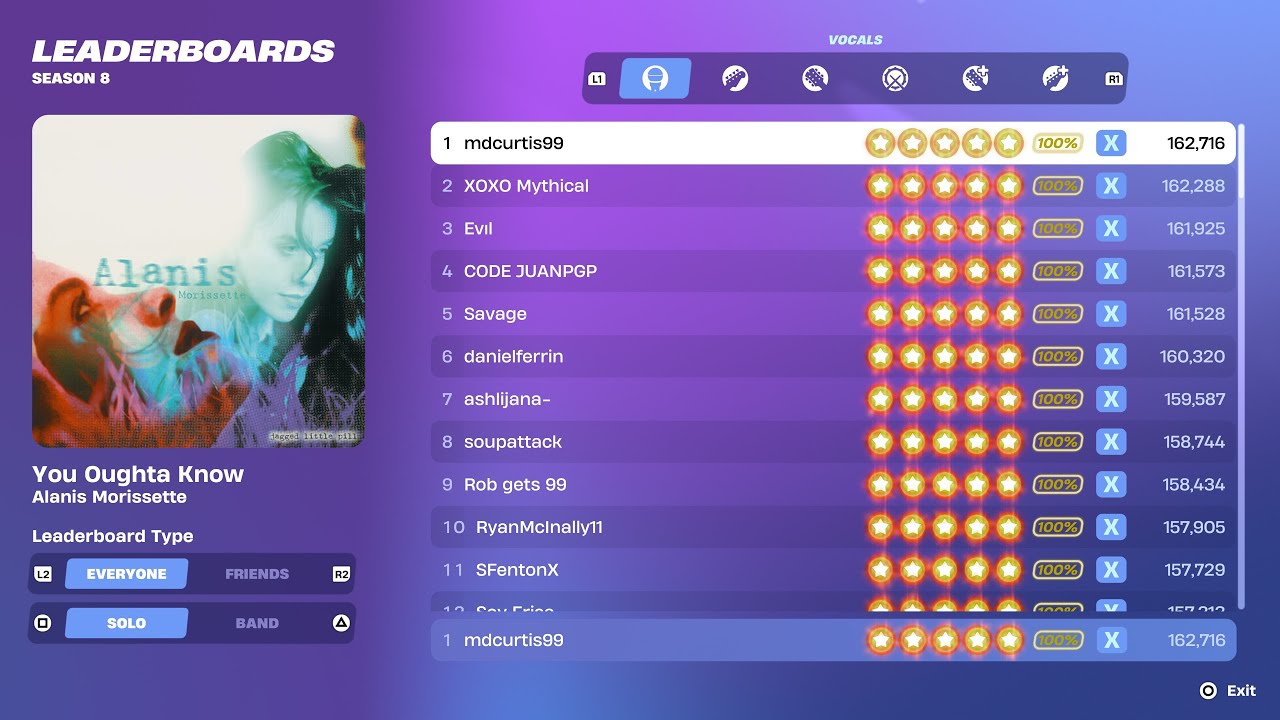 [Fortnite Festival S8] You Oughta Know Expert Vocals 100% FC 1st Place All Perfects