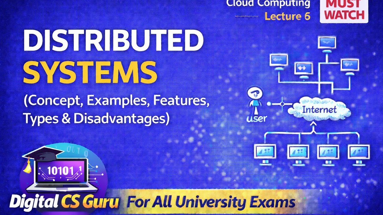 ☁️ Cloud computing Lecture 6| Distributed Systems Explained with Examples @Digital CS Guru 