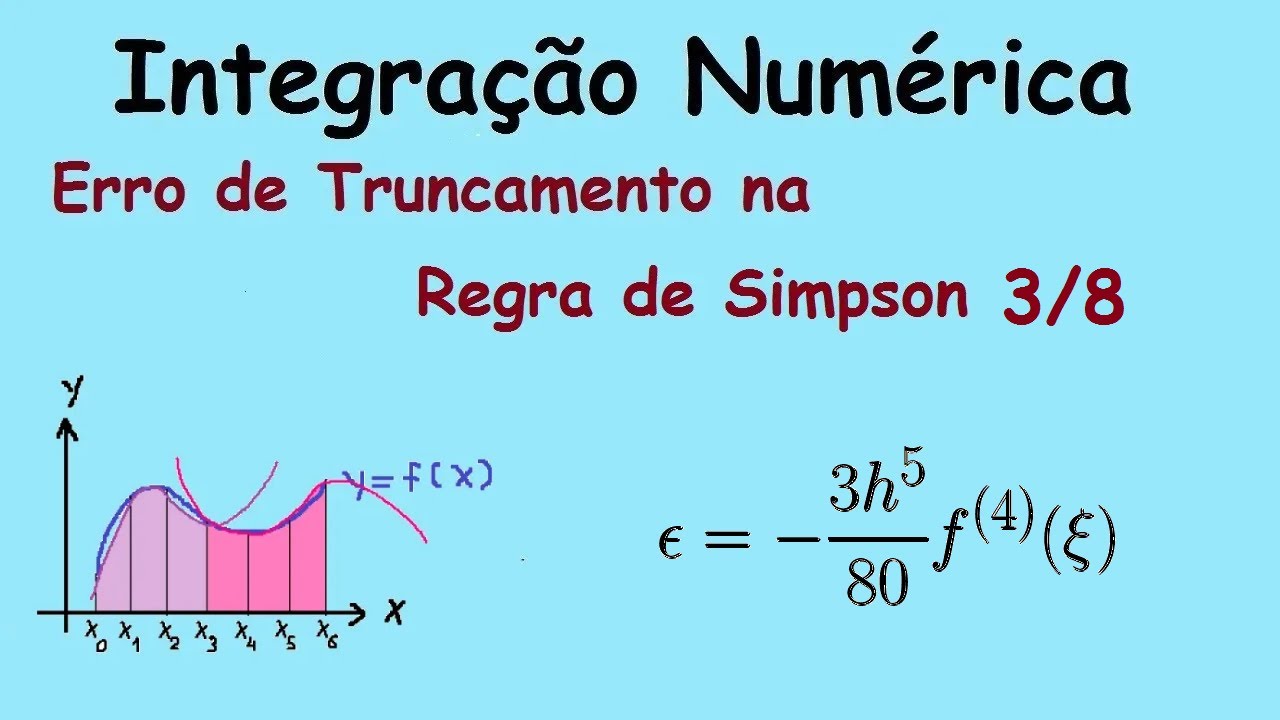 Integração Numérica: 10 - Erro de Truncamento na Regra de Simpson 3/8