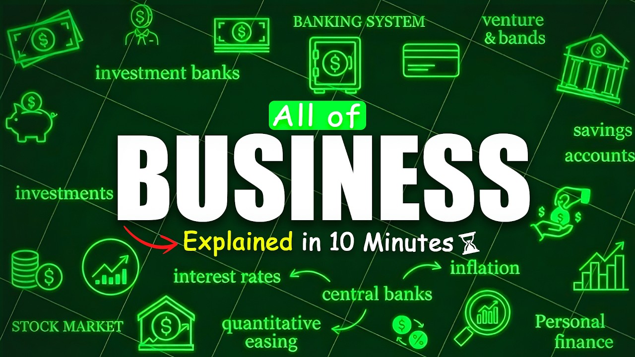 ALL OF BUSINESS Explained in 20 Minutes (No BS, No Fluff)