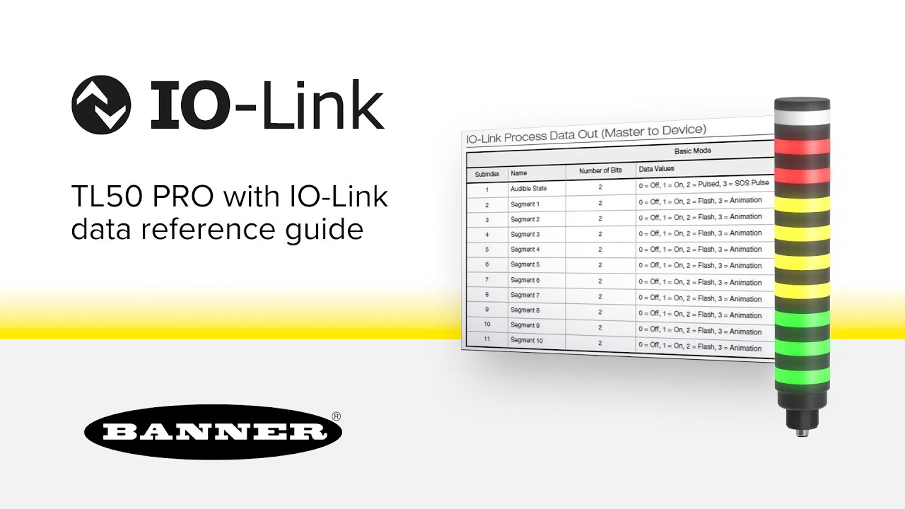 Banner TL50 Pro with IO-Link Data Reference Guide