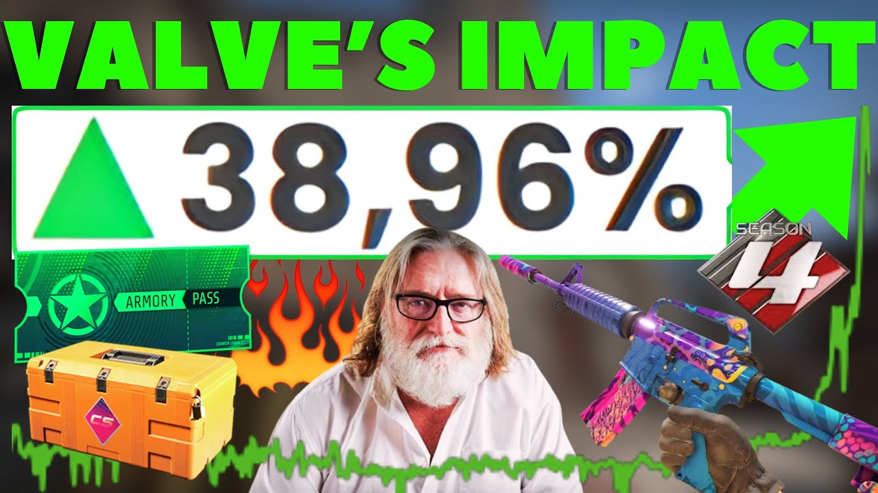 Масштабные изменения от Valve и их влияние на инвестиции в CS2