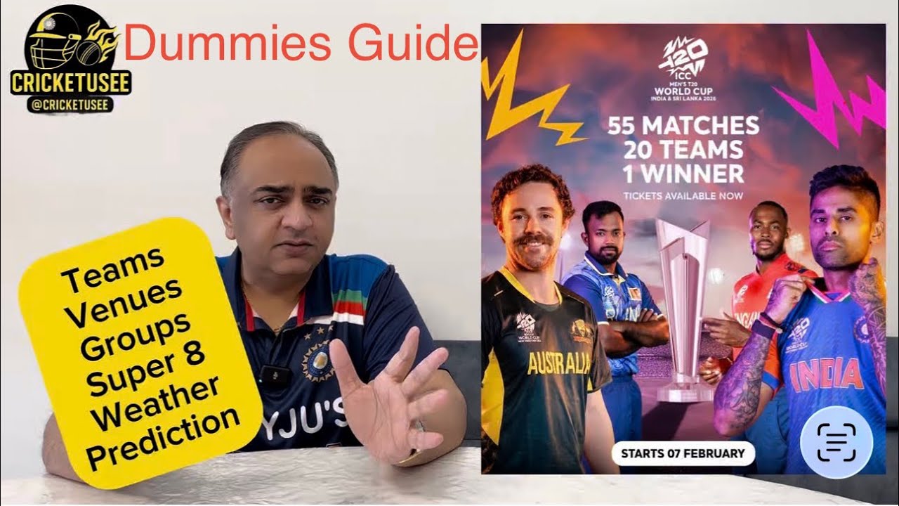 T20 World Cup 2026 complete guide | teams ,groups ,super 8,weather & venues #teamindia #t20worldcup 