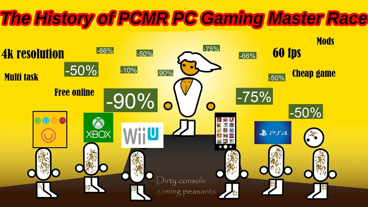 The History of PCMR PC Gaming Master Race