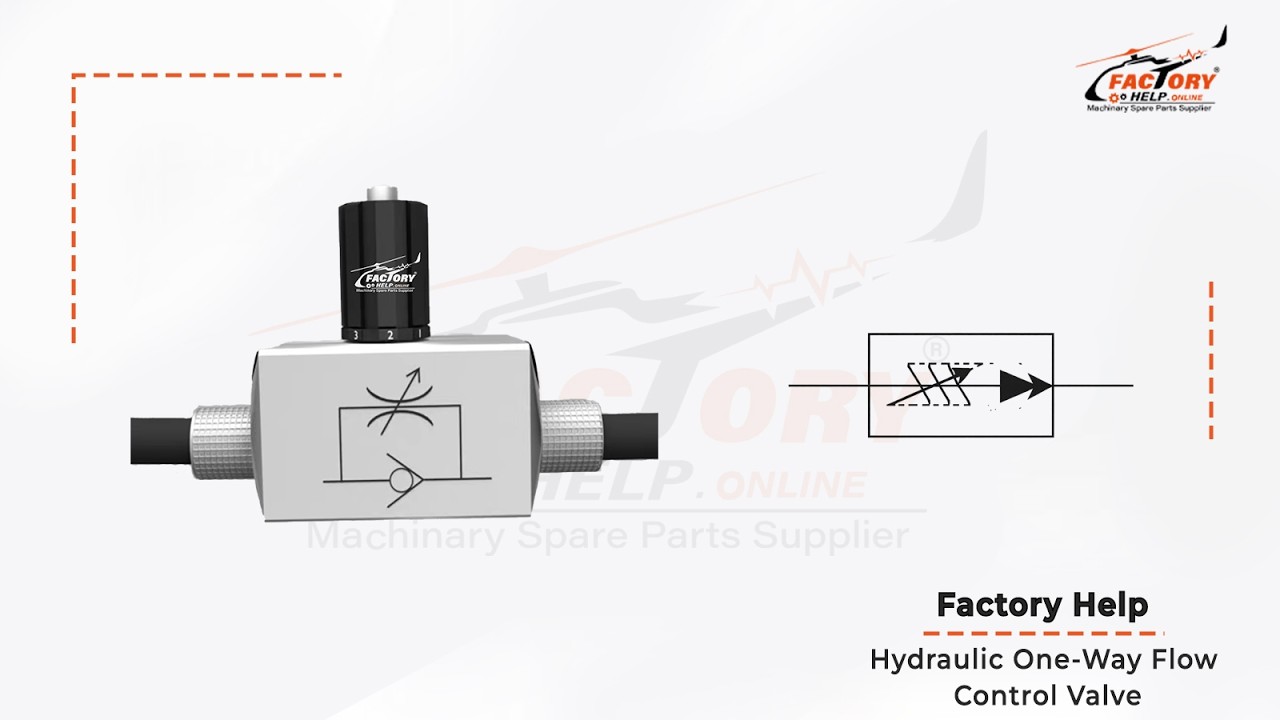 FactoryHelp - Hydraulic One‑Way Flow Control Valve