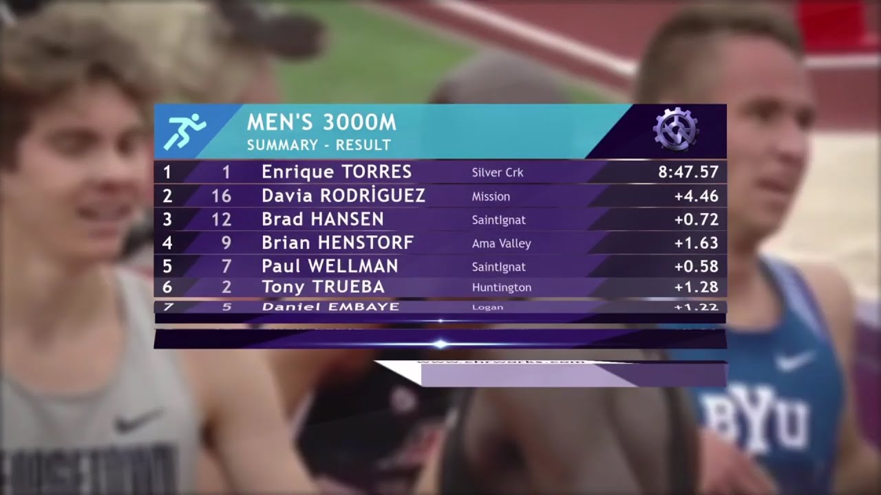 FinishLynx Data Link