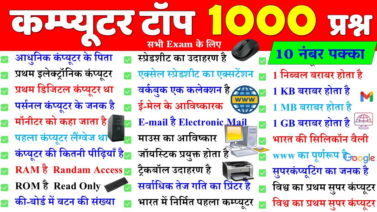 Computer Gk 1000 प्रश्न | Computer Important Questions  | Computer Gk hindi | कम्प्यूटर के प्रश्न
