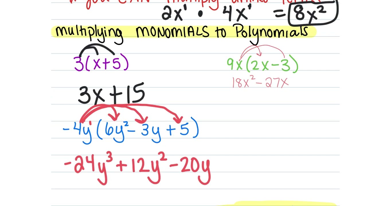Multiply Polynomials Notes