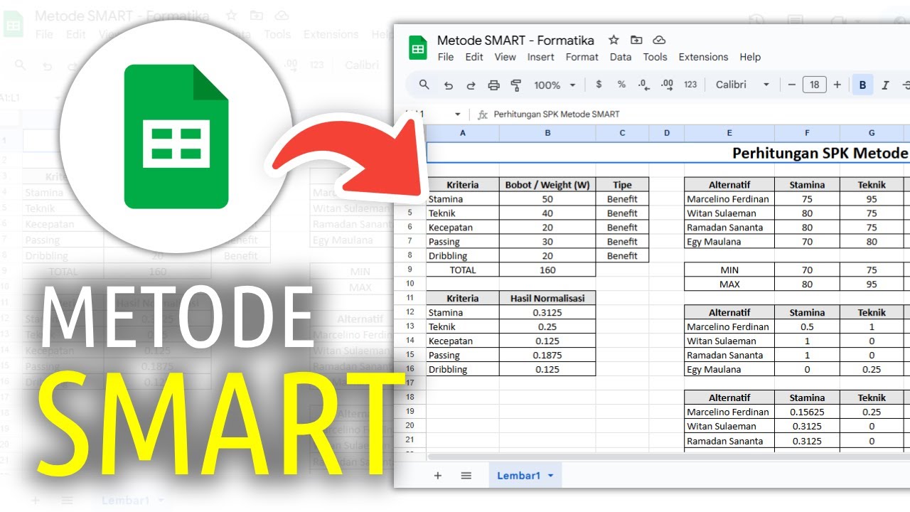 Perhitungan Metode SMART (Simple Multi-Attribute Rating Technique)