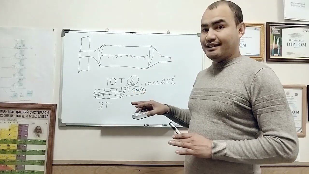 BILASIZMI? YANCHISH JARAYONIGA TASIR ETUVCHI OMILLAR NI..!