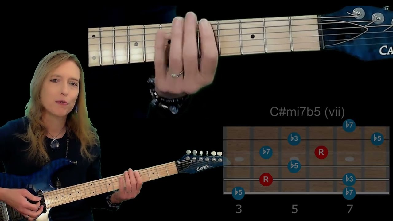 CAGED Diatonic 7th Chord Arpeggios with the I in the A Form
