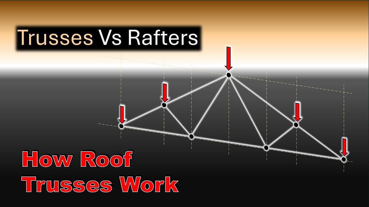 Manufactured Trusses Explained! Why They're Replacing Stick Framed Roofs