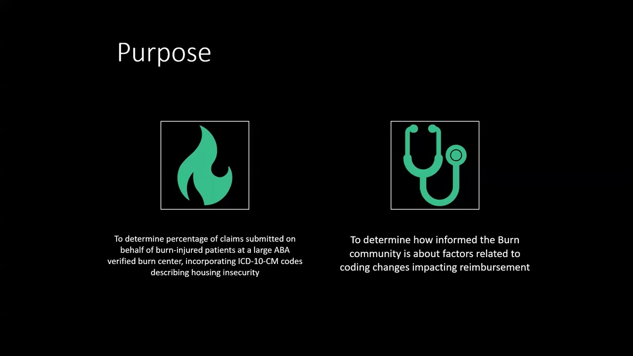 Decoding the Social Determinants of Burn Injury