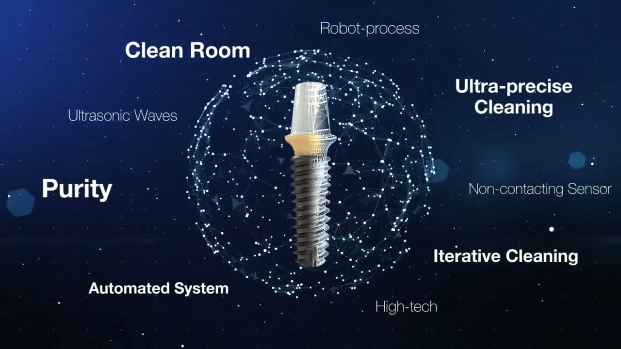 Sistema de fabricación de implantes limpios  /  Clean Implant Manufacturing System