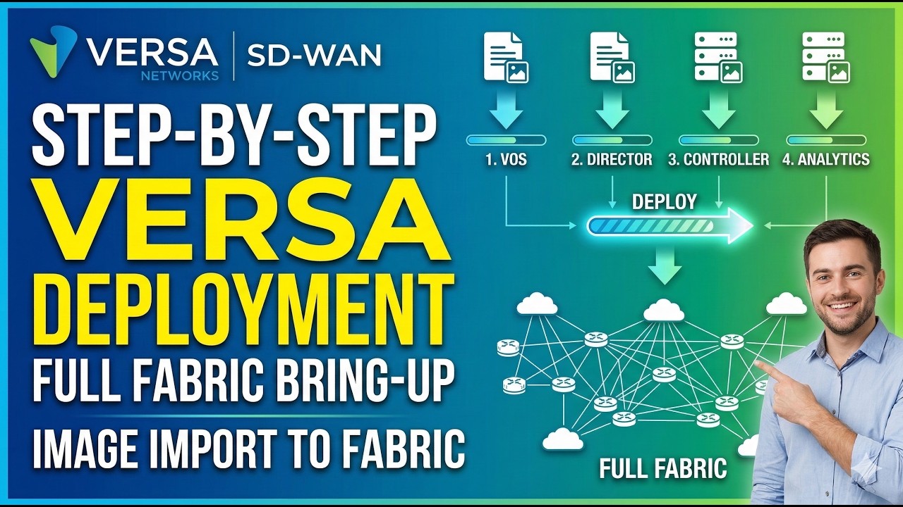 2.Controller Setup | How to Setup  Lab Versa SD-WAN from Scratch: EVE-NG Step-by-Step Guide