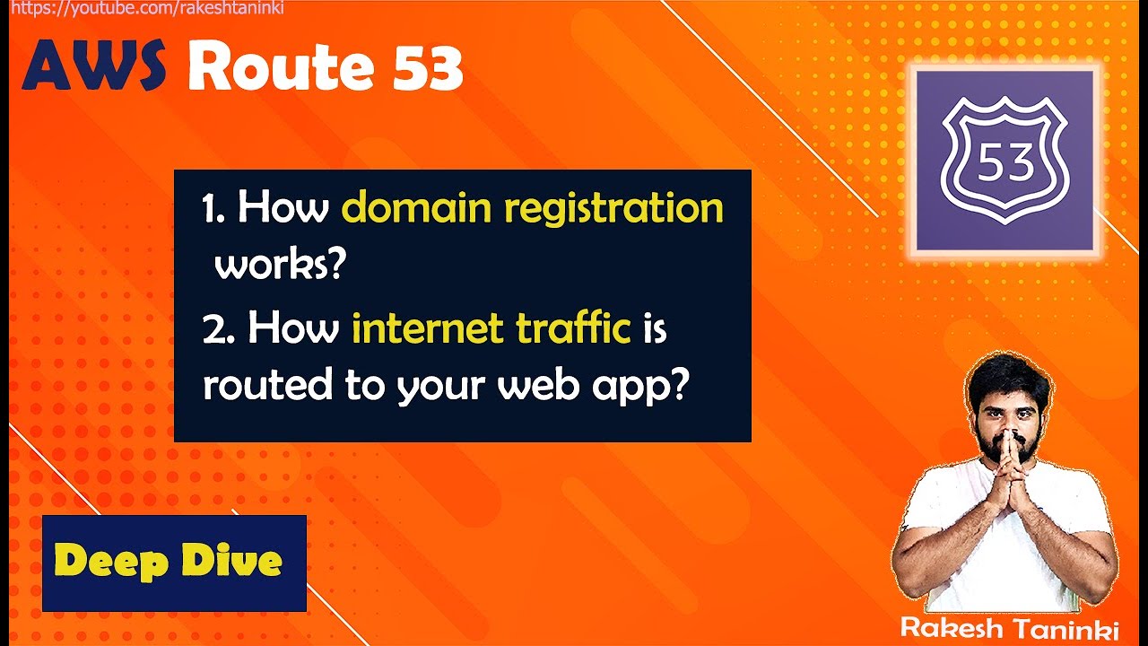 EP-79 || AWS Route 53 || Deep Dive || How domain registration works || In Telugu || Rakesh Taninki