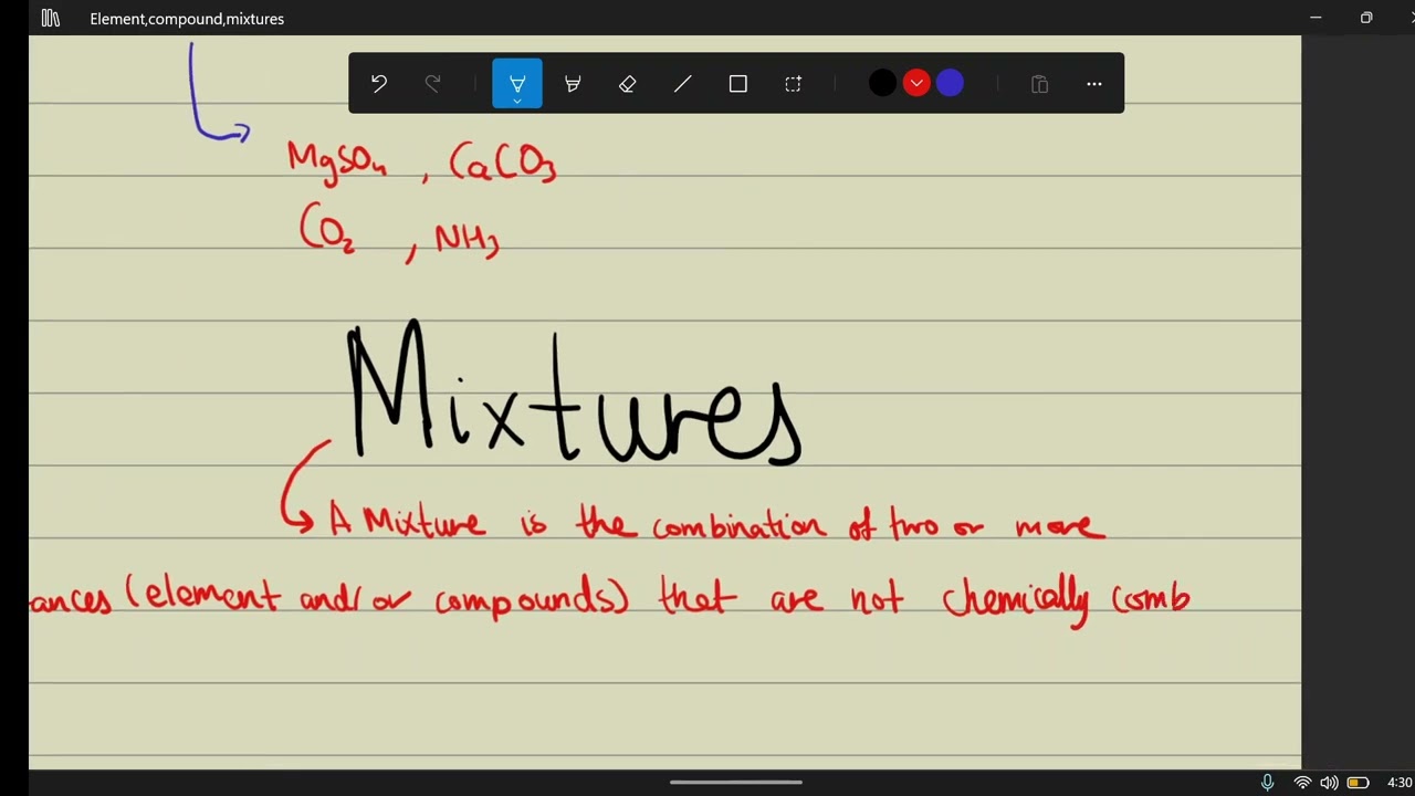 Elements, Compounds and Mixtures O level Chemistry