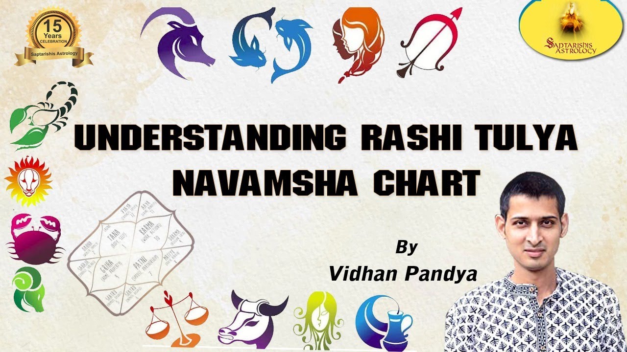 Understanding Rashi Tulya Navamsha chart | Saptarishis Astrology