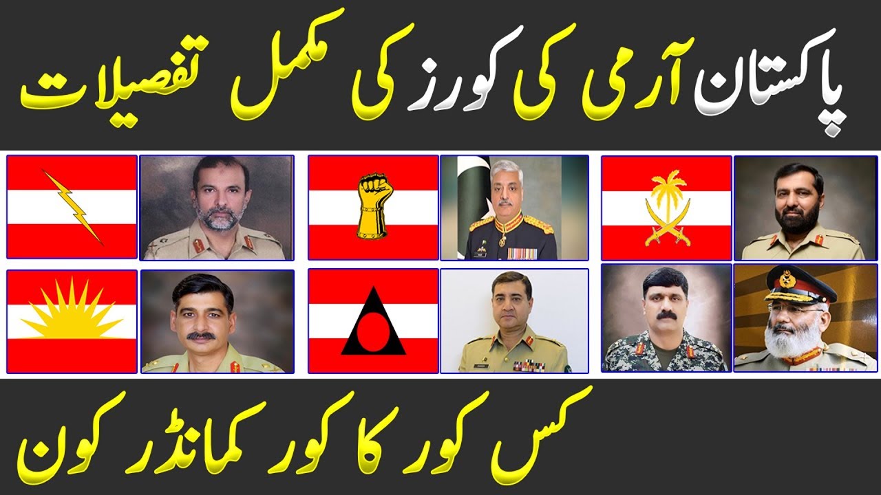 Core Commanders and Cores of Pak Army | Corps of Pakistan Army