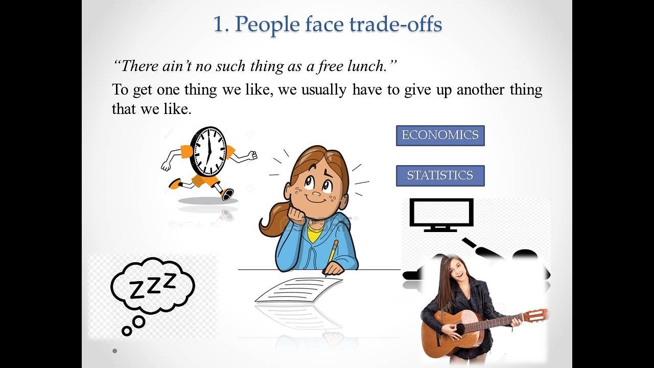10 Principles of Economics