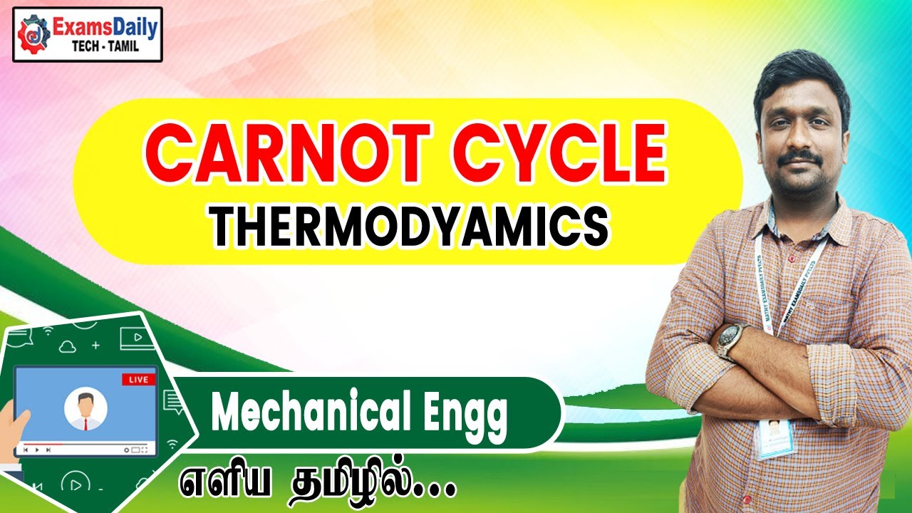 What is Carnot Cycle ? | Thermodynamics Topic | Mechanical Engineering Topic Online Lecture