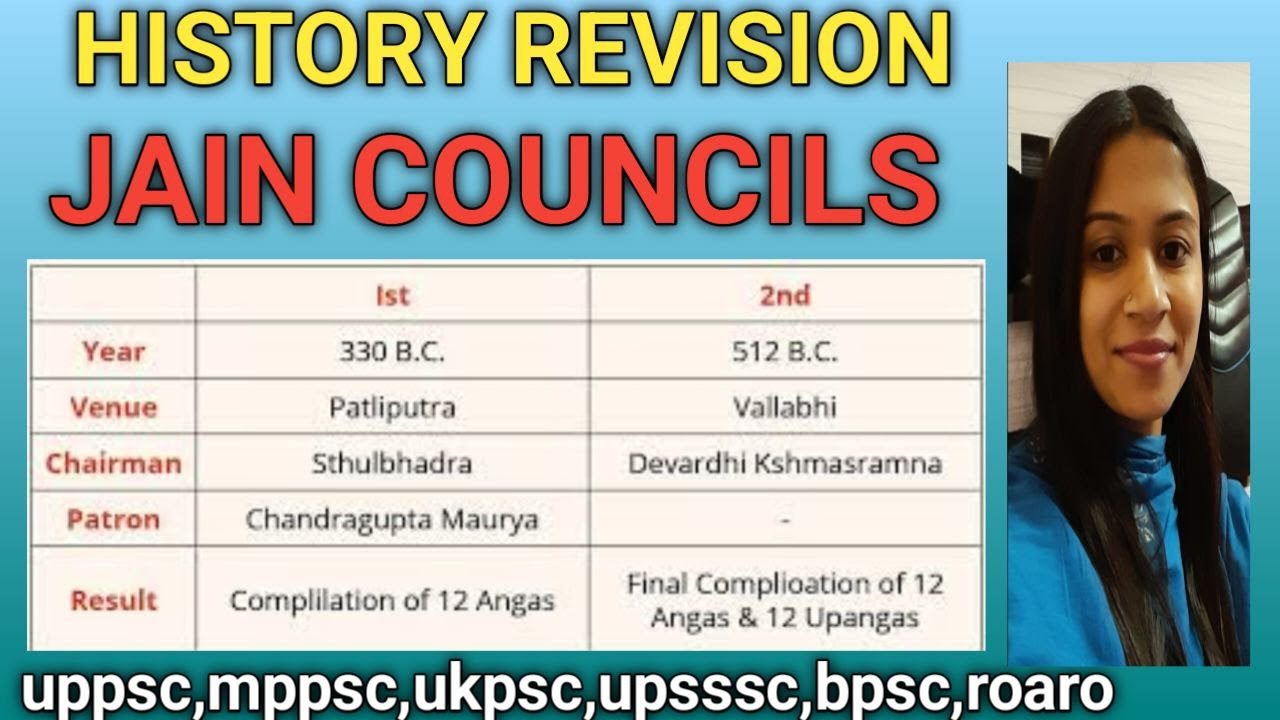 HISTORY REVISION | JAIN COUNCILS |JAINISM | #uppsc #hcs #ukpsc #bpsc #upsc #upsssc #roaro #mppsc