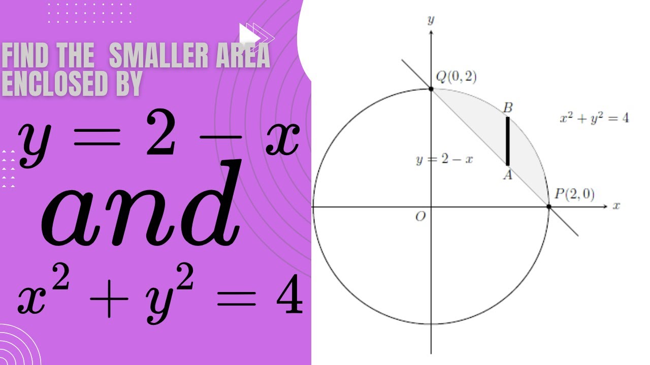 Areas in Cartesian plane prb5/ Beyond Rectangular: Finding the Enclosed Area of y=2-x & x²+y²=4