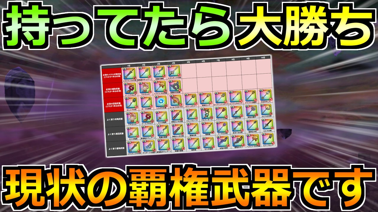 【ドラクエウォーク】ドラクエ7装備ガチャが出揃う！最新の最強武器ランキングはこれです！